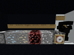 Main Mod Content